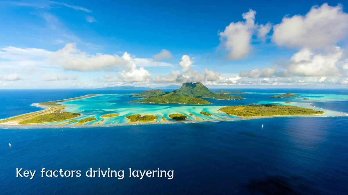 Key factors driving layering