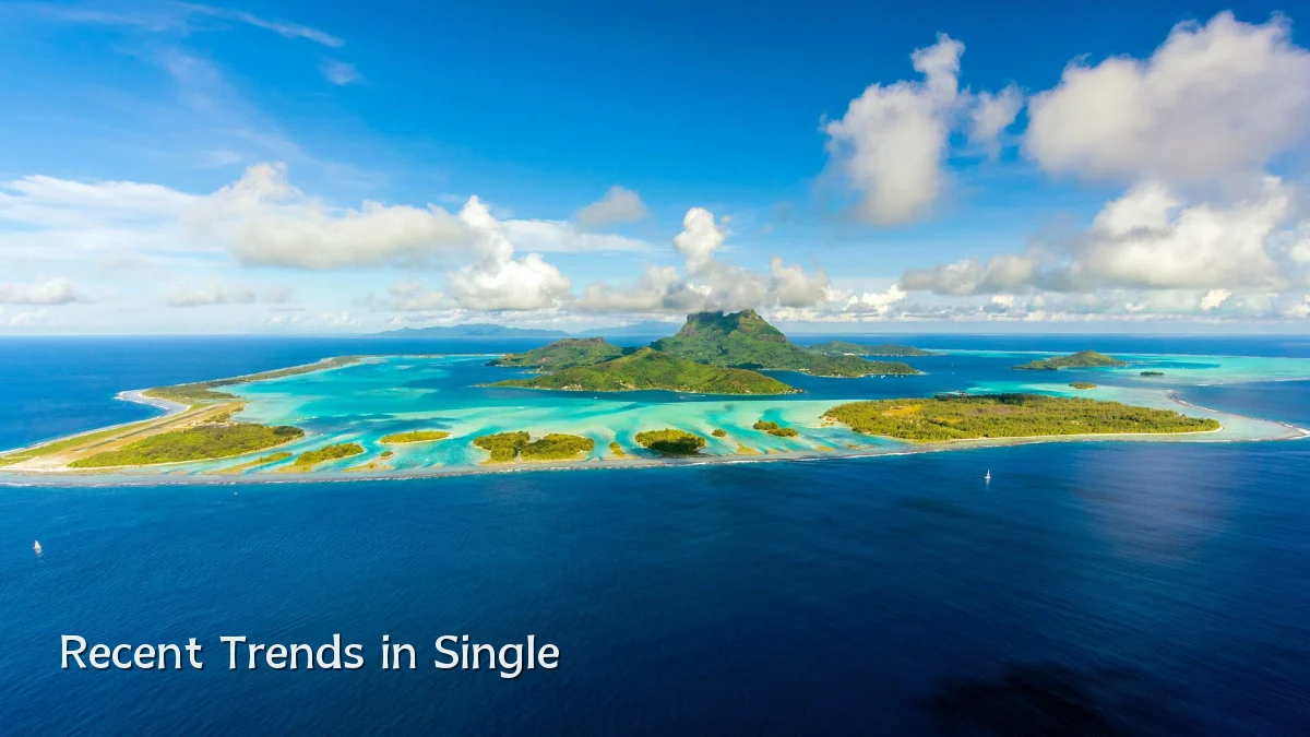 Recent Trends in Single